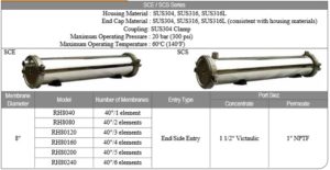 Grace-Stainless-Steel-RO-Membrane-Housings-spec2.jpg