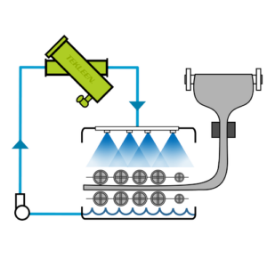 Metal-Processing-Application-Diagram_2.png