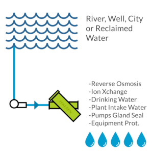 Self-Cleaning-Filters-for-Petrochemical-Application-Diagrams_1.png